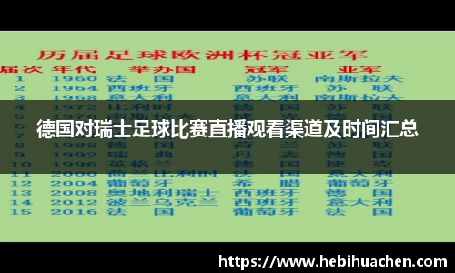德国对瑞士足球比赛直播观看渠道及时间汇总