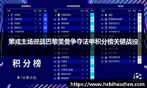 第戎主场迎战巴黎圣曼争夺法甲积分榜关键战役